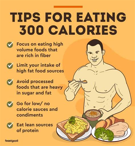 Can I live on 300 calories a day?
