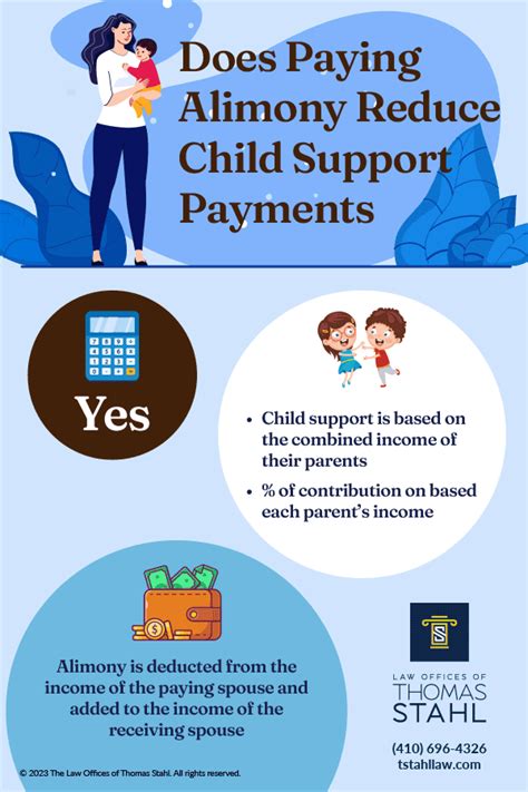 Can I lower my child support payments in Texas?