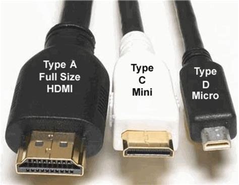 Can I make my phone HDMI compatible?