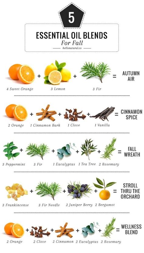 Can I mix 6 essential oils together?