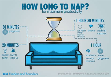 Can I nap for 25 minutes?