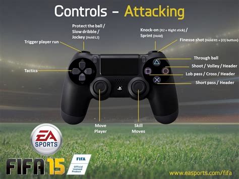 Can I play FIFA mobile with a PS5 controller?