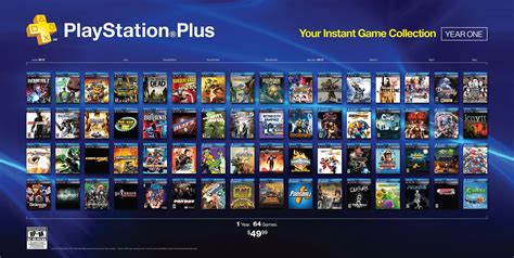Can I play PlayStation Plus games on PC?