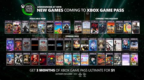 Can I play all Xbox games from PC Game Pass?