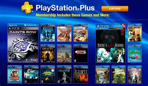 Can I play previous PS Plus games?