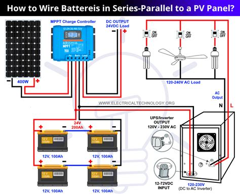 Can I plug a solar panel into a battery box?