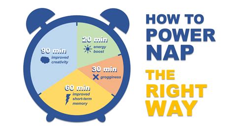 Can I power nap for 90 minutes?