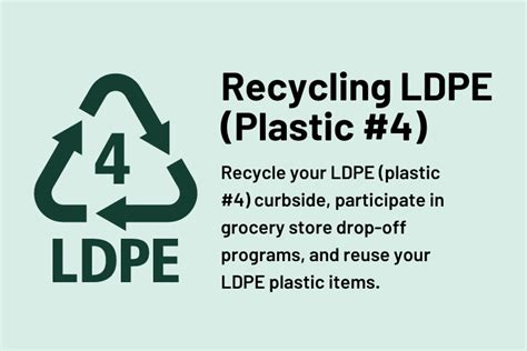 Can I put LDPE 4 in my recycling bin?