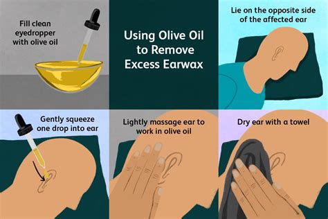 Can I put normal oil in my ear?