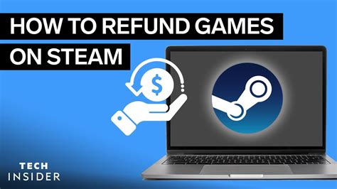 Can I rebuy a game on Steam?