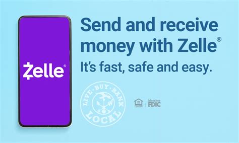 Can I receive money from Zelle if I don't have Zelle?