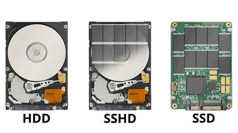 Can I replace SATA HDD with SATA SSD?