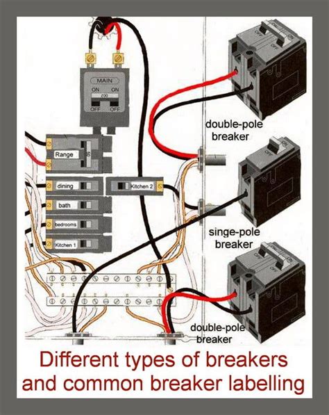 Can I replace a 50 amp breaker with a 60 amp?