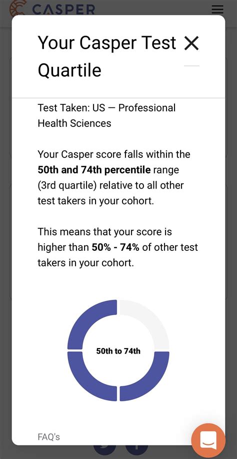 Can I reuse my CASPer score?