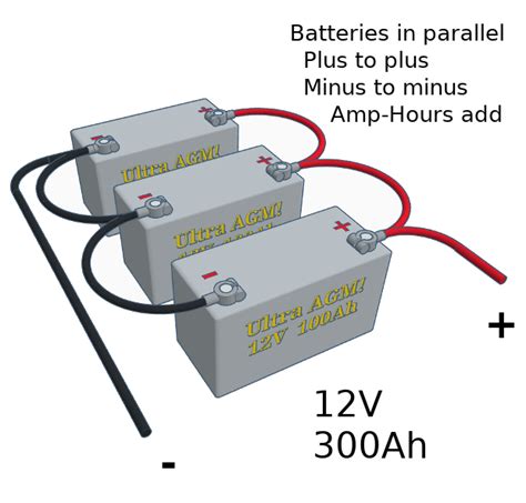 Can I run 2 lithium batteries in parallel?