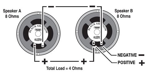 Can I run 8 ohm amp into 16 ohm speaker?