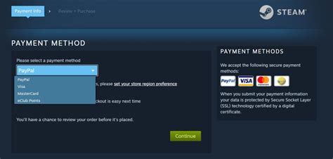 Can I sell a game I own on Steam?