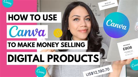 Can I sell products with Canva images?