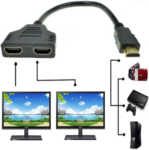 Can I split 1 HDMI to two monitors?