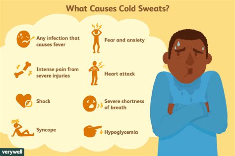 Can I sweat out a cold?