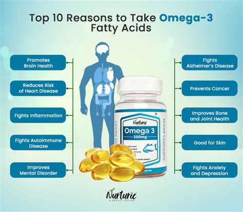 Can I take Omega 3 with B12?