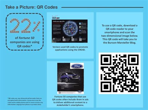 Can I take a picture of a QR code and send it?