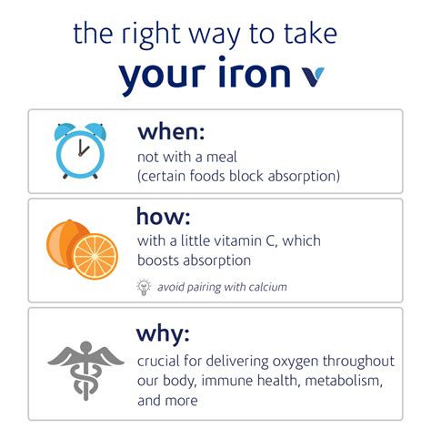 Can I take iron vitamin everyday?