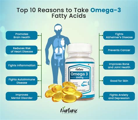 Can I take vitamin C with Omega 3?