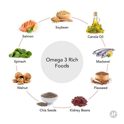 Can I take vitamin D and Omega 3 together?