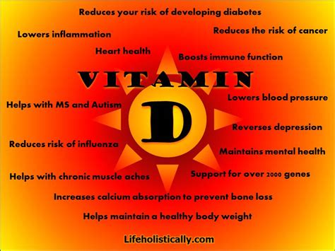 Can I take vitamin D3 alone?