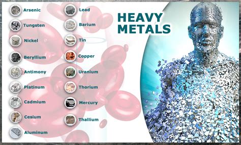 Can I test myself for heavy metals?