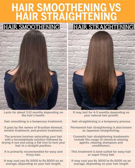 Can I tie my hair after smoothening treatment?