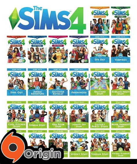 Can I transfer my sims 4 packs from ps4 to Mac?