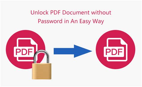 Can I unlock a password-protected PDF without the password?