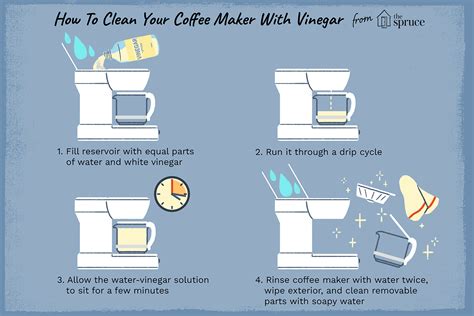 Can I use 30% vinegar to clean coffee maker?