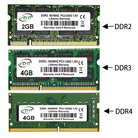 Can I use 3200 RAM with 2133?