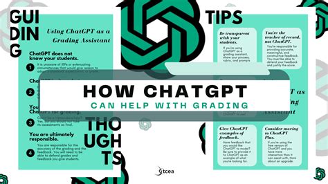 Can I use ChatGPT for assignments?
