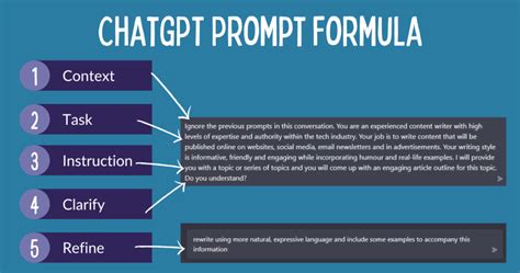 Can I use ChatGPT to write a business plan?