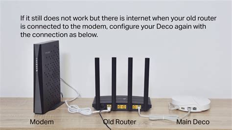 Can I use Deco X20 as a router?
