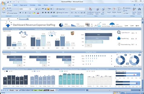 Can I use Excel to create a dashboard?