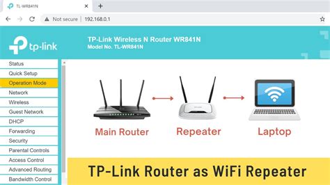 Can I use TP Link router as wifi extender?