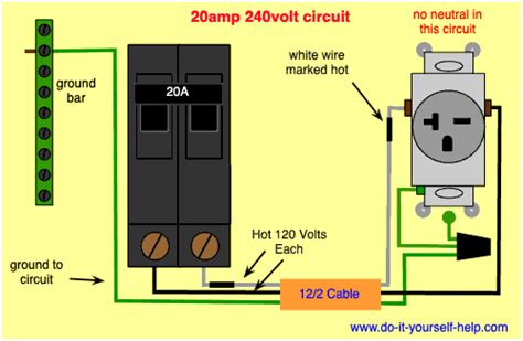 Can I use a 20 amp breaker for a stove?