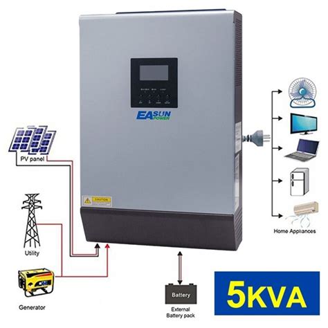 Can I use a 5kW battery on a 3kW inverter?