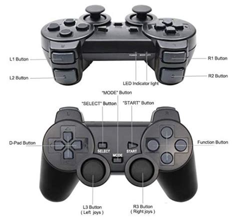 Can I use a different controller on PS2?