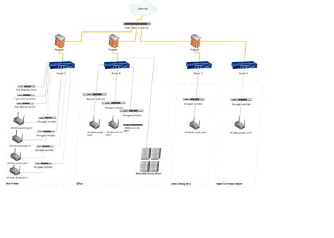 Can I use a router on hotel Wi-Fi?