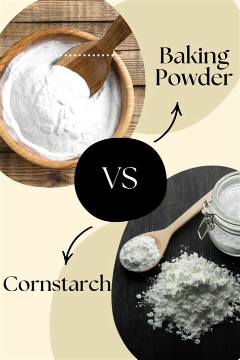 Can I use cornstarch instead of baking powder for pancakes?