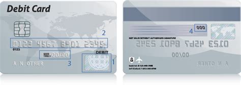 Can I use debit card for online business?