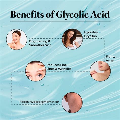 Can I use glycolic acid after Botox?