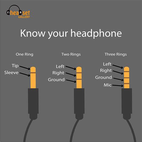 Can I use headphone jack as audio out?