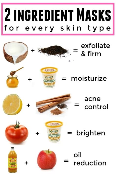 Can I use homemade face mask everyday?